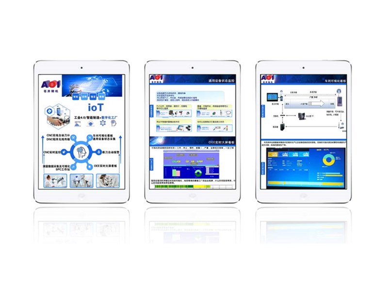數字化工廠的整體解決方案
