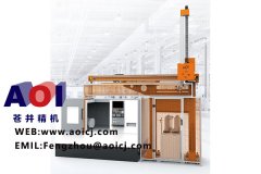 怎么檢查桁架機器人的故障問題呢？